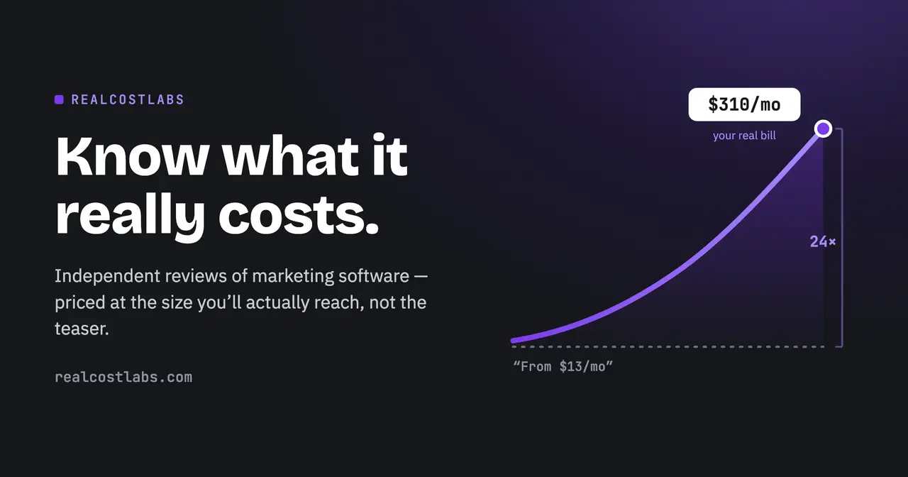 RealCostLabs product image