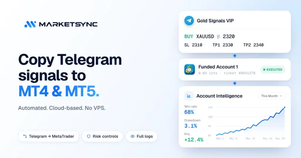 MarketSync image number 01