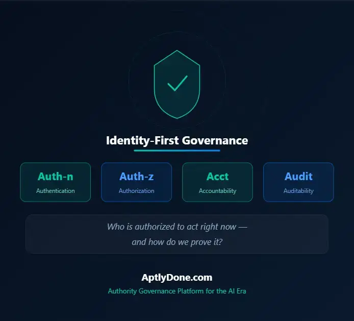 AptlyDone enterprise system of record for AI agent image number 11