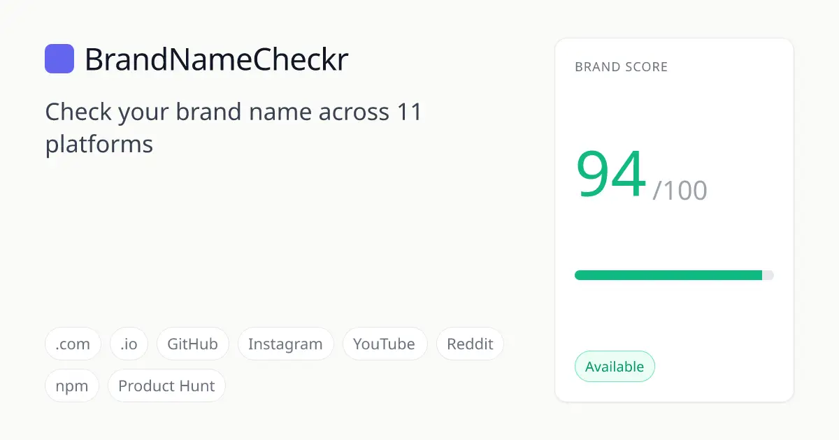 BrandNameCheckr product image